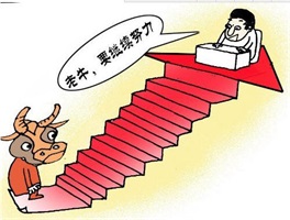 股票杠杆怎么选？如何控制风险指南，全网最全分析3分钟看懂重点